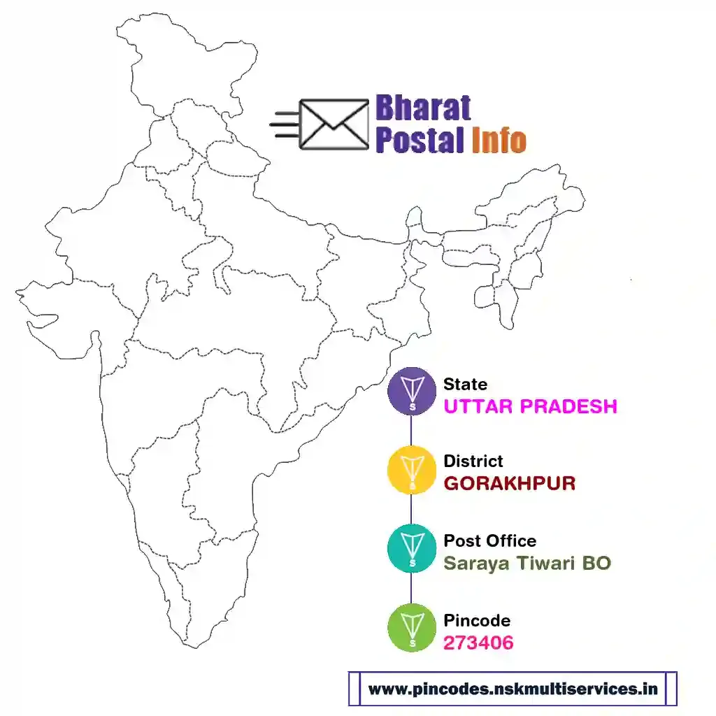 uttar pradesh-gorakhpur-saraya tiwari bo-273406